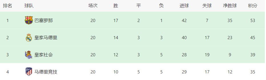 一区二区免费看